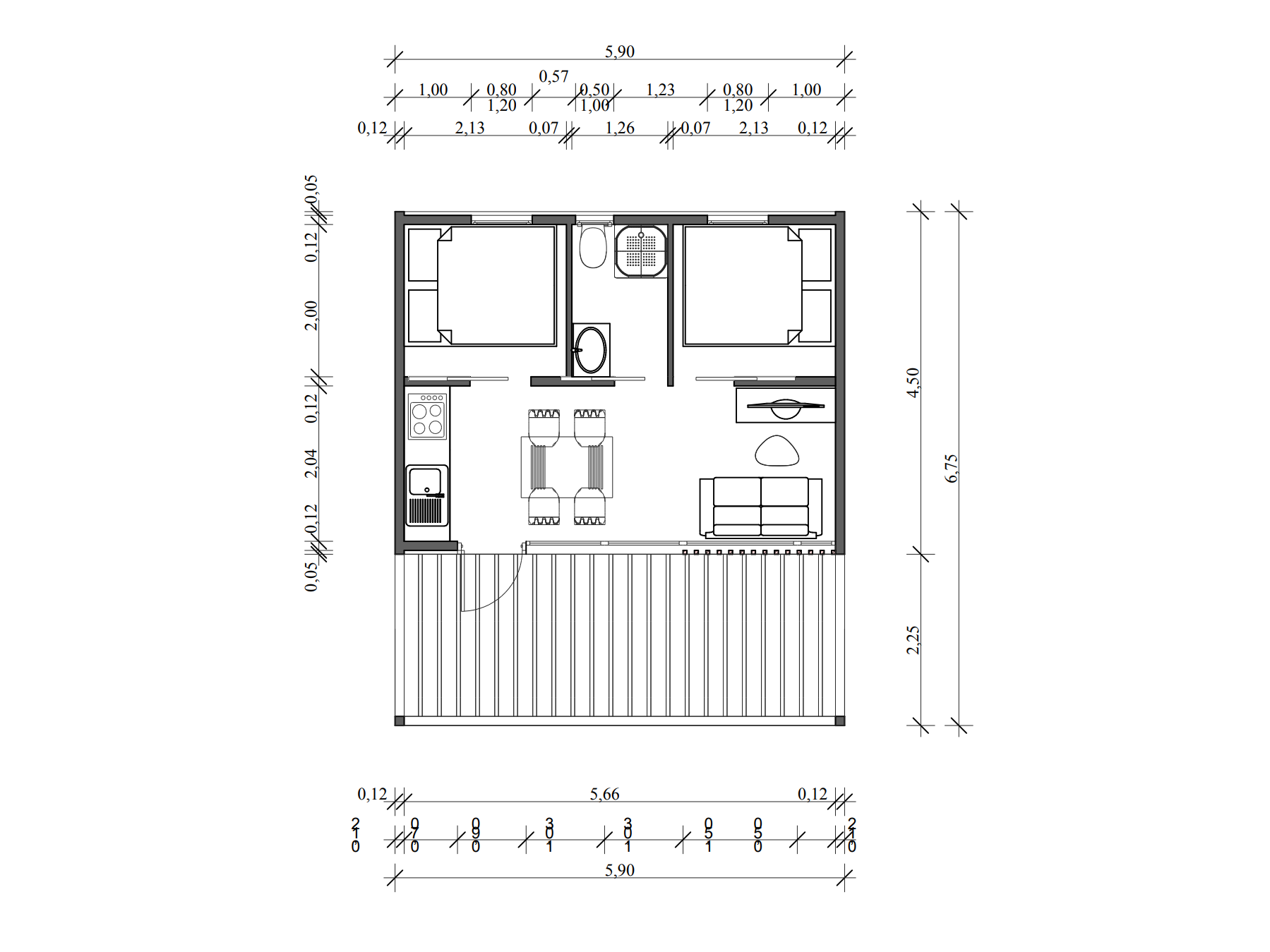 Plan du modèle — FORMA