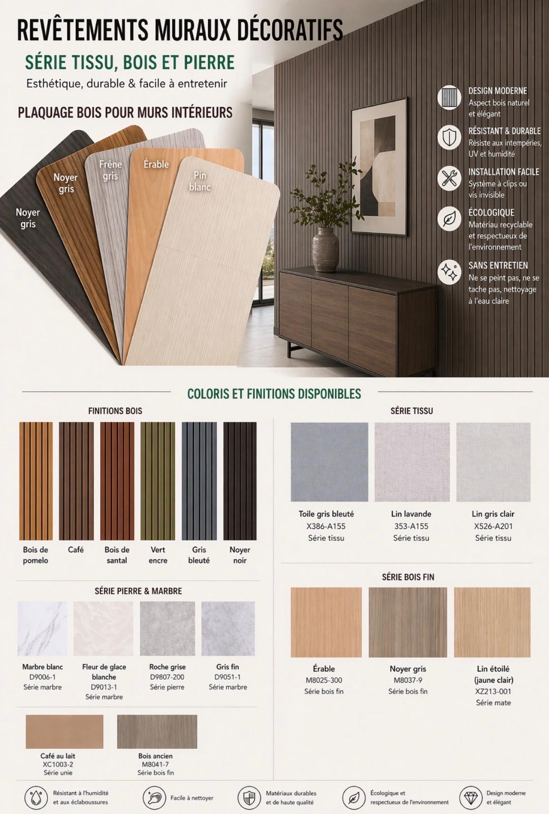 Revêtements muraux décoratifs